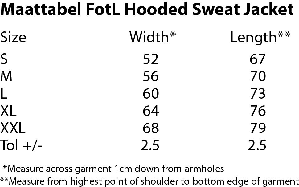 FotL maattabel 620620